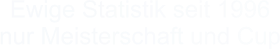 Ewige Statistik seit 1996 nur Meisterschaft und Cup