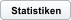 Statistiken