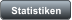 Statistiken