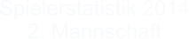 Spielerstatistik 2014 2. Mannschaft